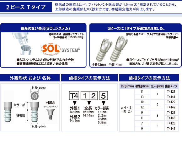 2ピースタイプ Tタイプ 発売